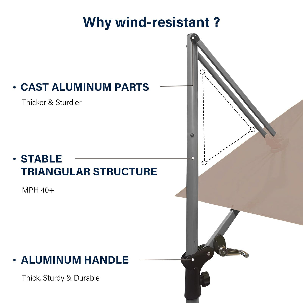 Rectangle Aluminum Offset Patio Umbrella, Beige B846440