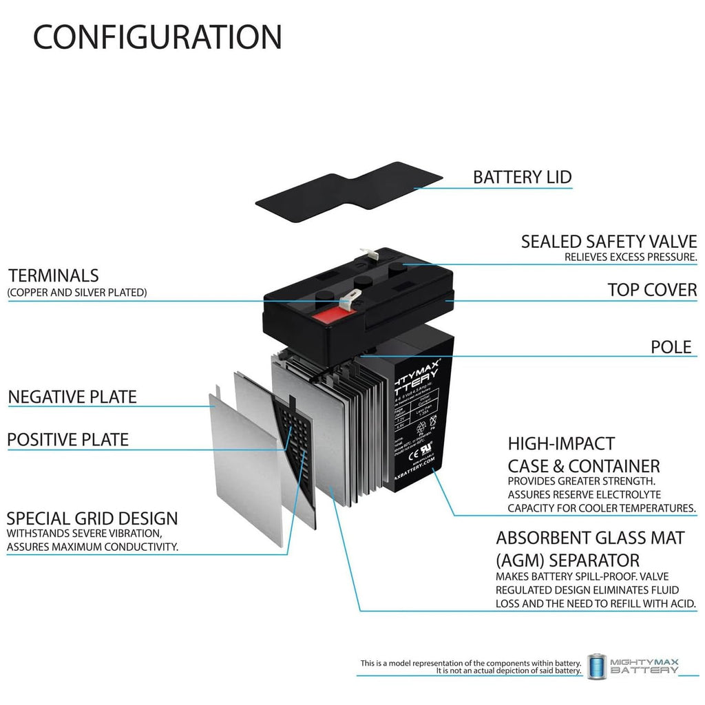6V 4.5AH SLA Replacement Battery A4518