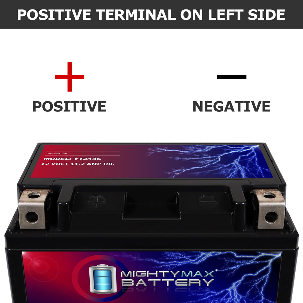12V 11.2Ah Battery C36828