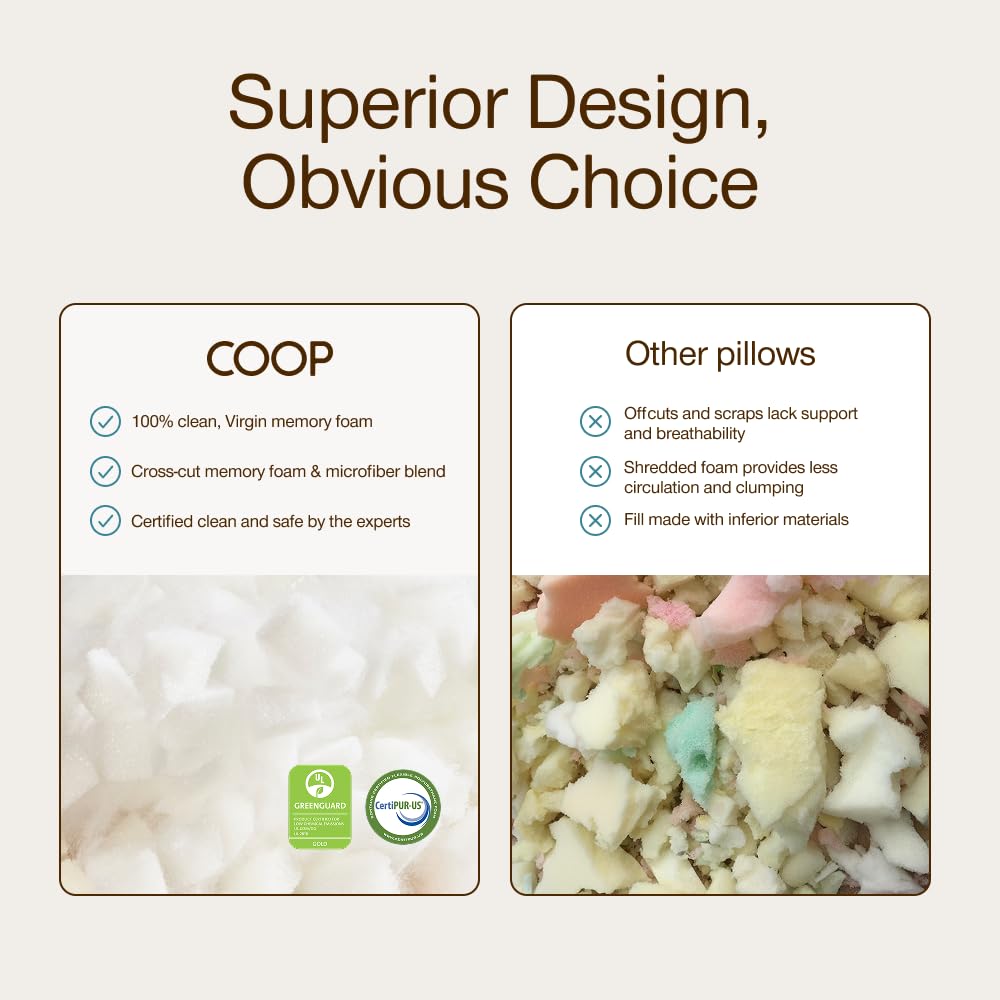Queen Size Adjustable Memory Foam Pillow N453581