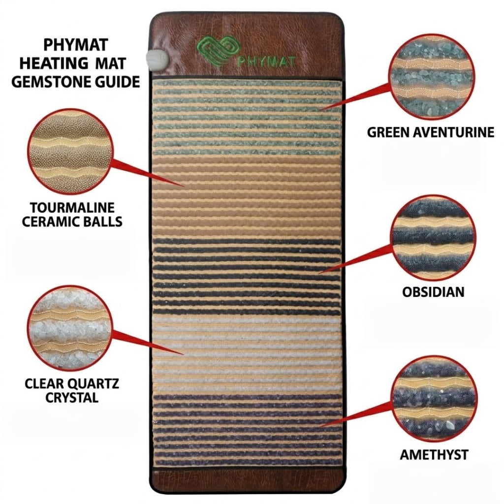 Tourmaline Far Infrared Heating Mat H651434