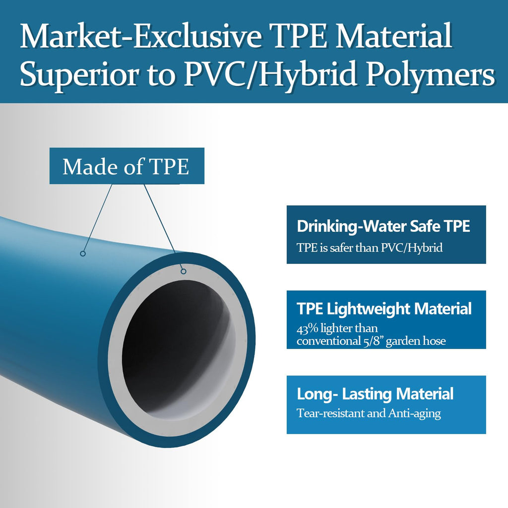 5/8 in x 100 ft TPE Garden Hose E27955