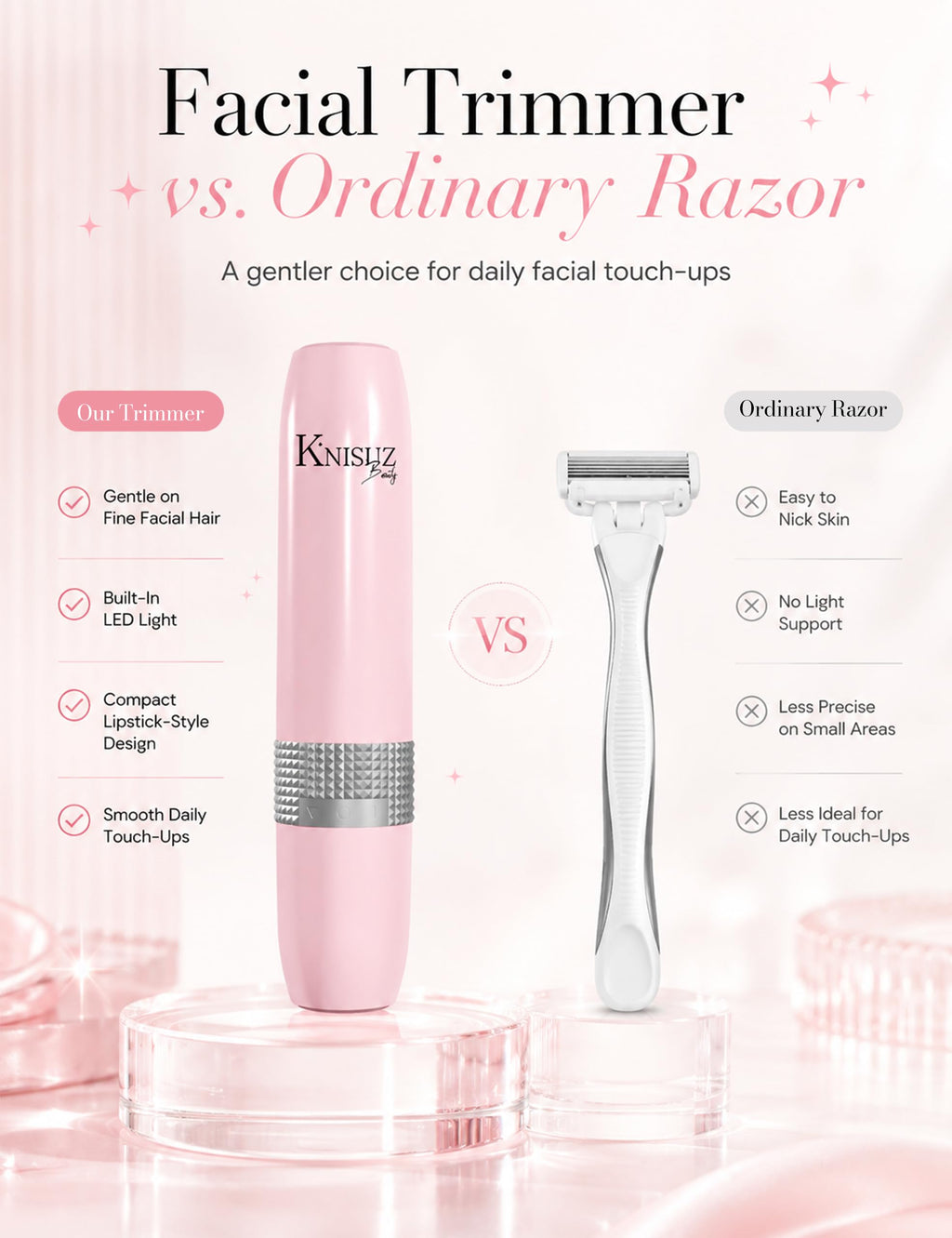 2-in-1 Facial Hair Removal and Eyebrow Trimmer P556