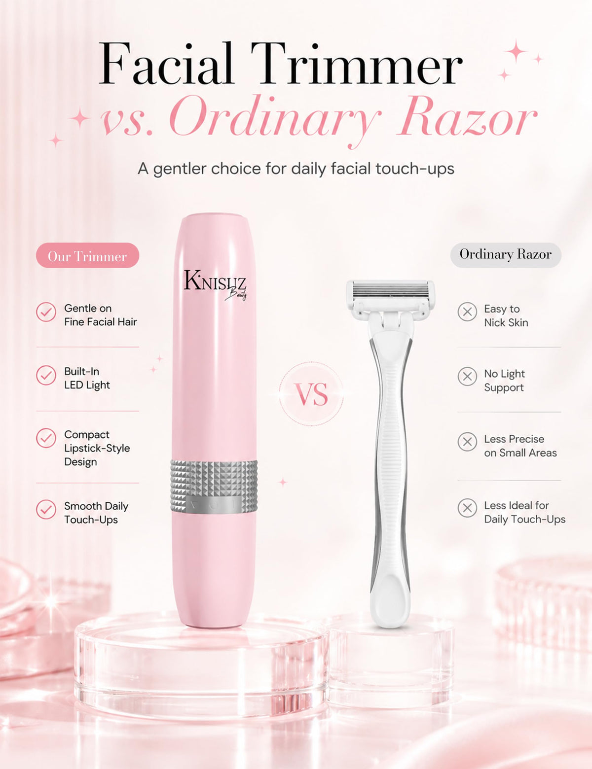 2-in-1 Facial Hair Removal and Eyebrow Trimmer P556