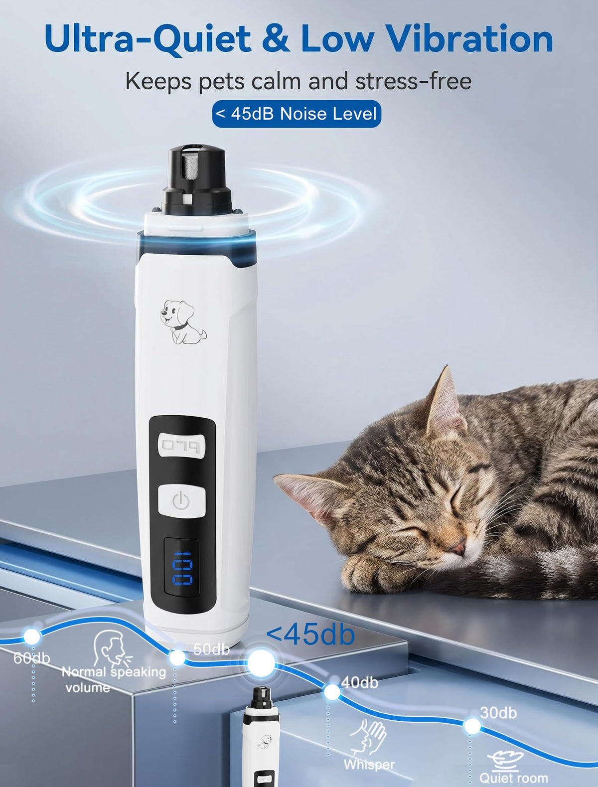 Dog Nail Grinder, 2-Speed with Light R7070