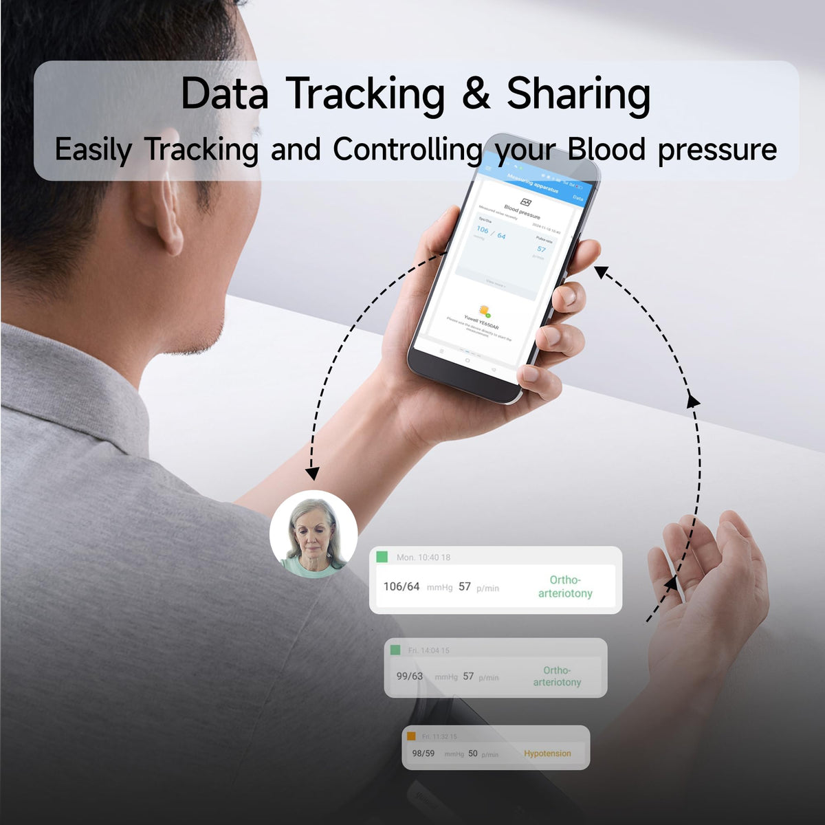 Wireless Upper Arm Blood Pressure Monitor E506
