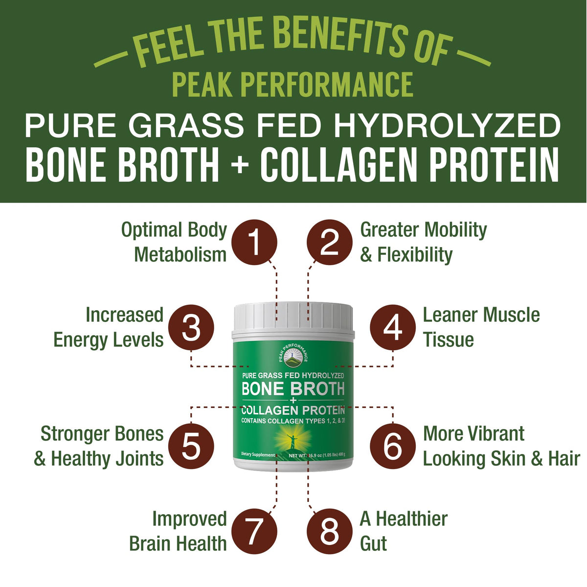 Bone Broth Collagen Protein Peptides Powder M572389