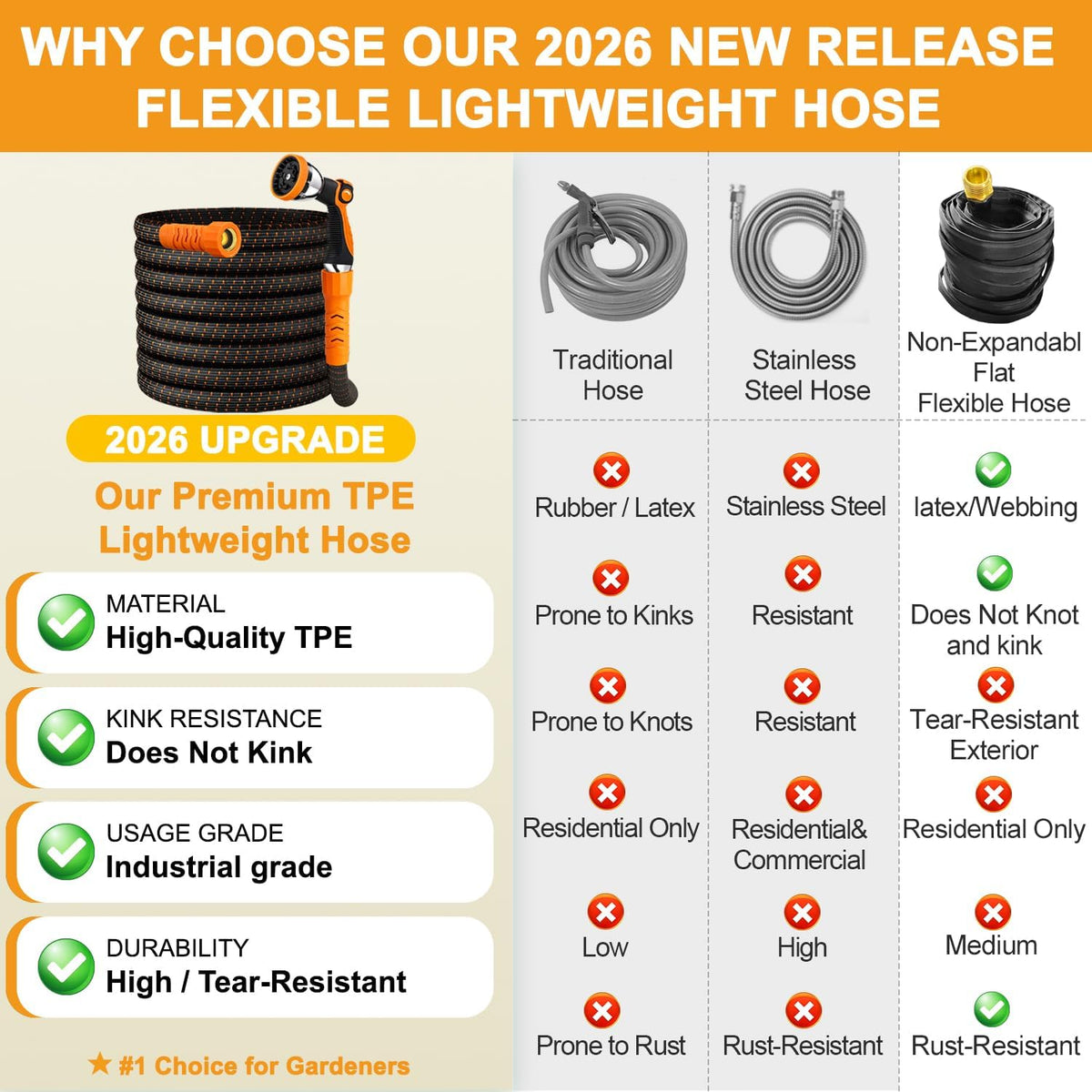 100FT Flexible Garden Hose with 10 Modes Nozzle I517