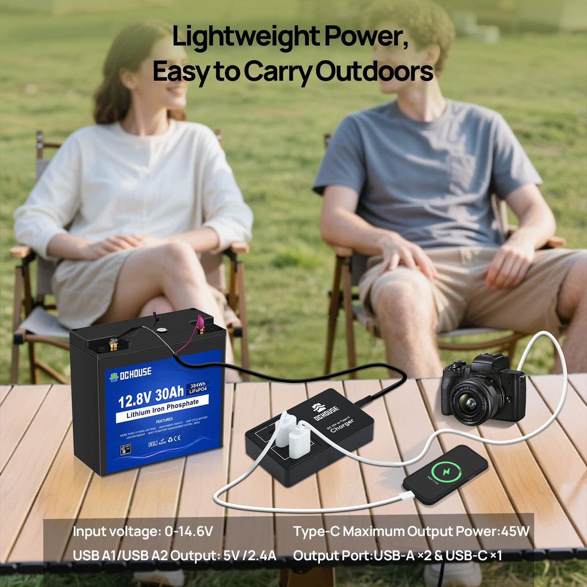 12V 30Ah Lithium Battery with USB Charger Y370627