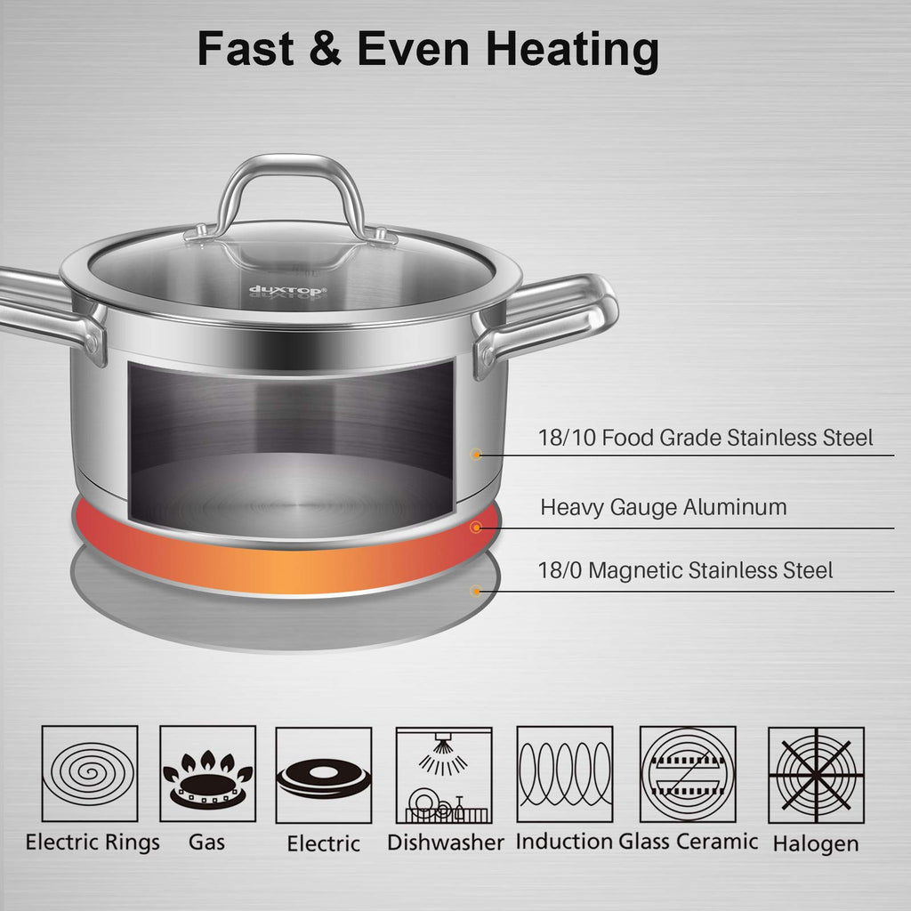 Stainless Steel 4.2 Qt Stock Pot with Lid H679