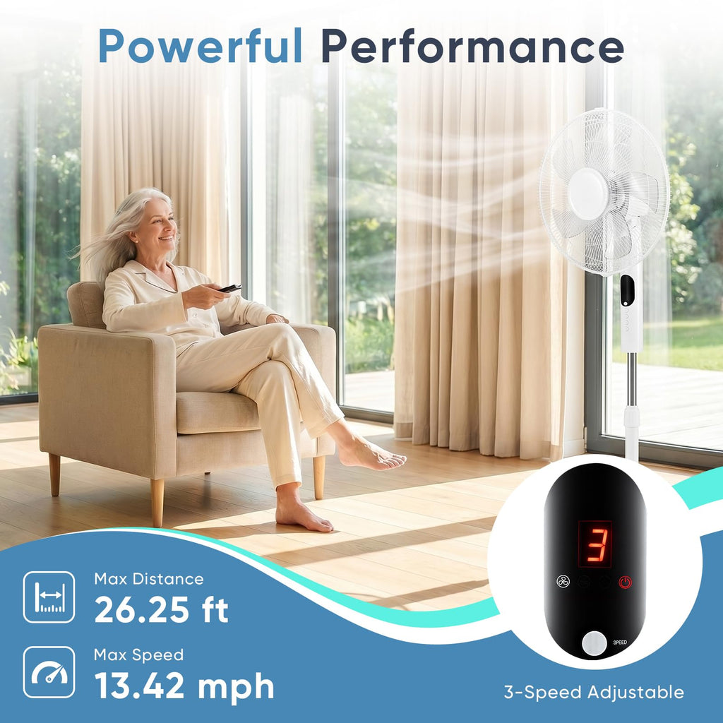 17" Oscillating Pedestal Fan with Remote X261