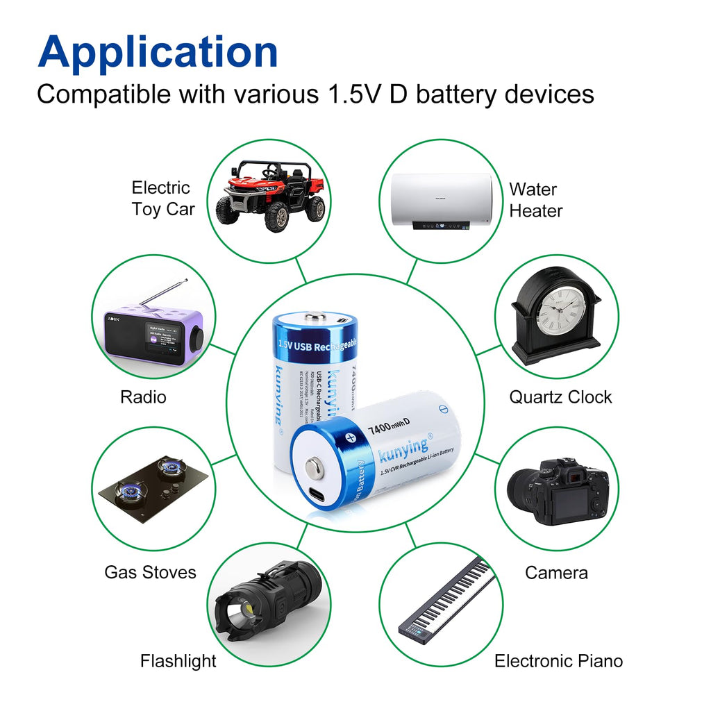1.5V Rechargeable D Batteries 8-Pack with Charger W93500