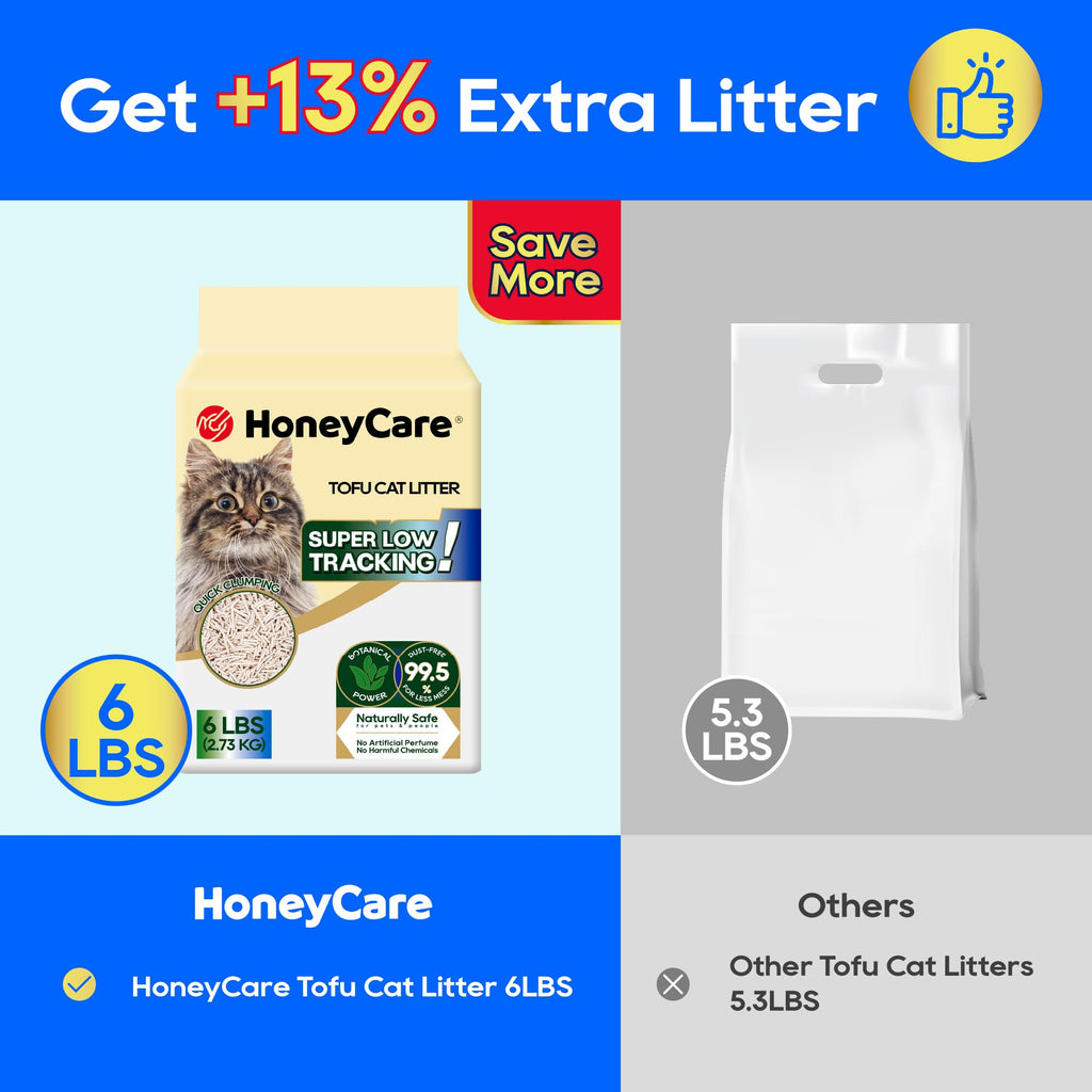 Tofu Cat Litter 24-lbs Value Pack Y99006
