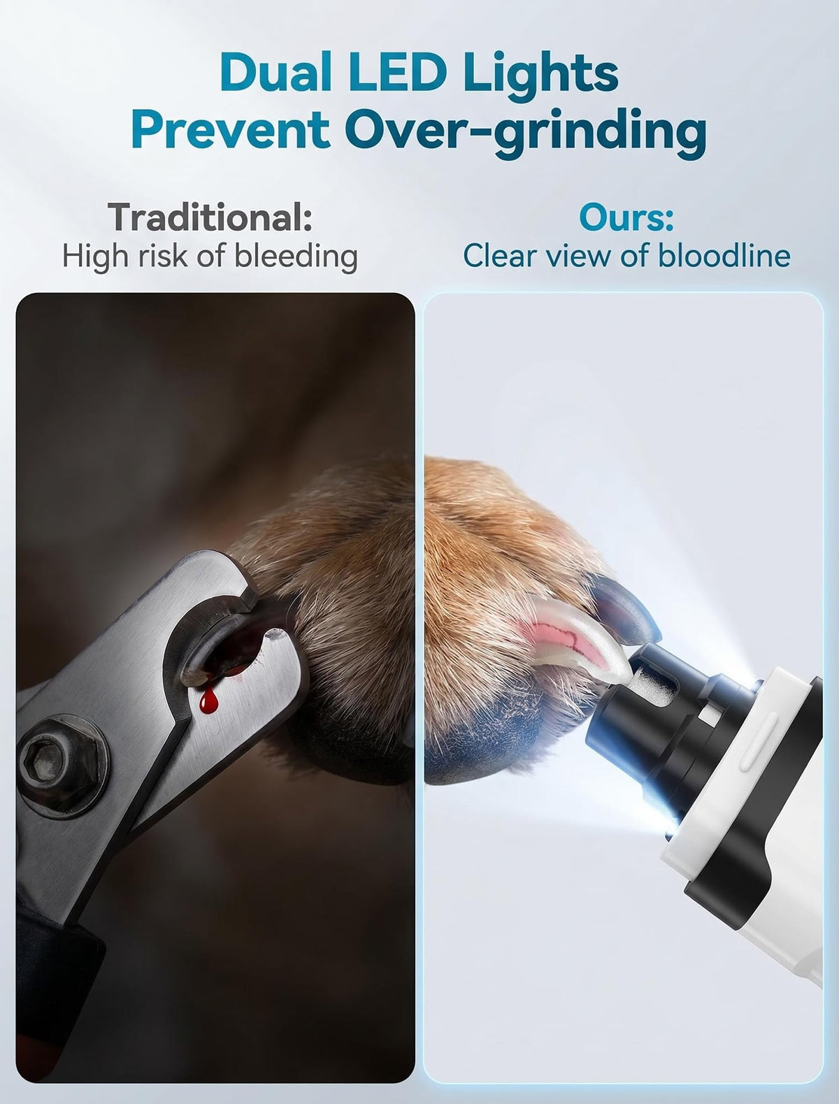 Dog Nail Grinder, 2-Speed with Light R7070