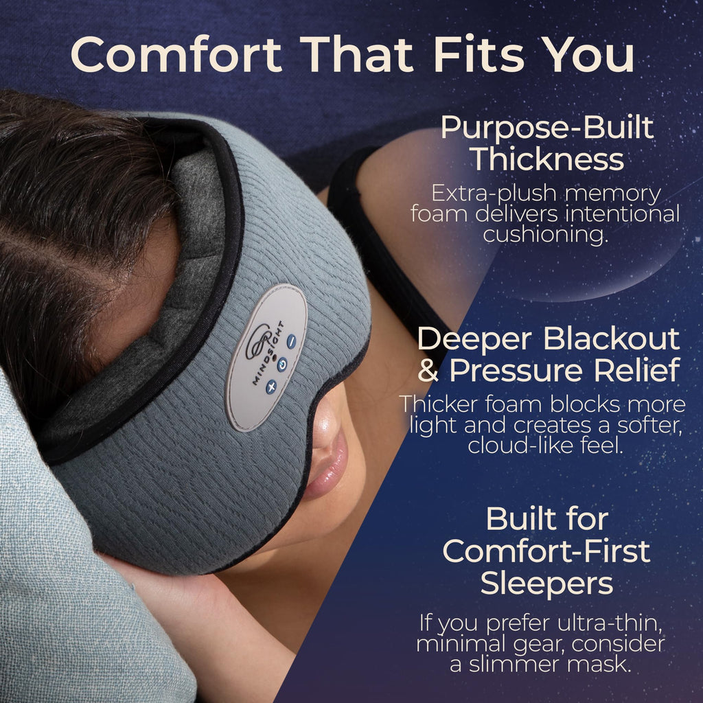 Blackout Sleep Mask with Bluetooth Headphones O393