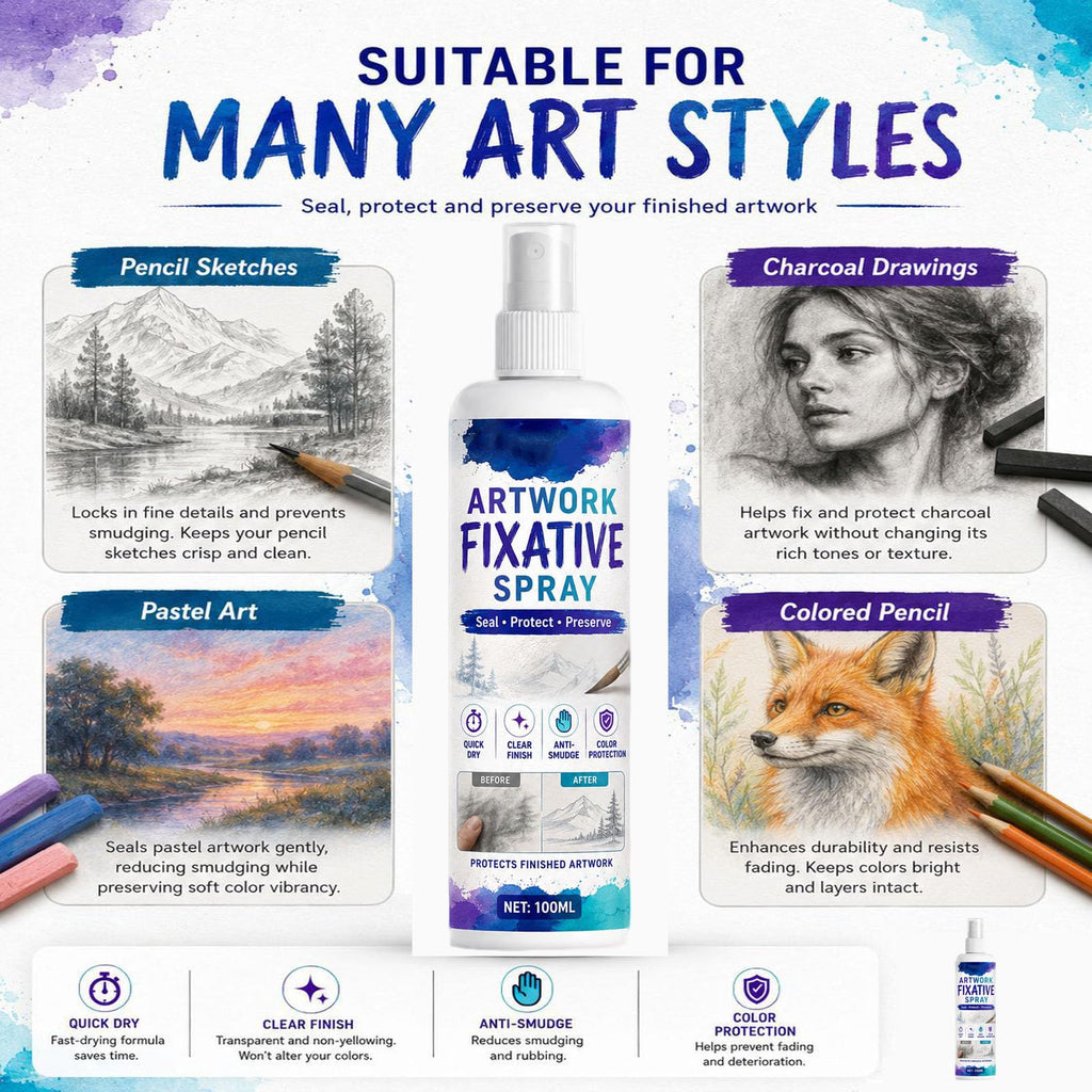 Quick-Dry Smudge-Proof Clear Matte Fixative Spray (7PCS) N65903