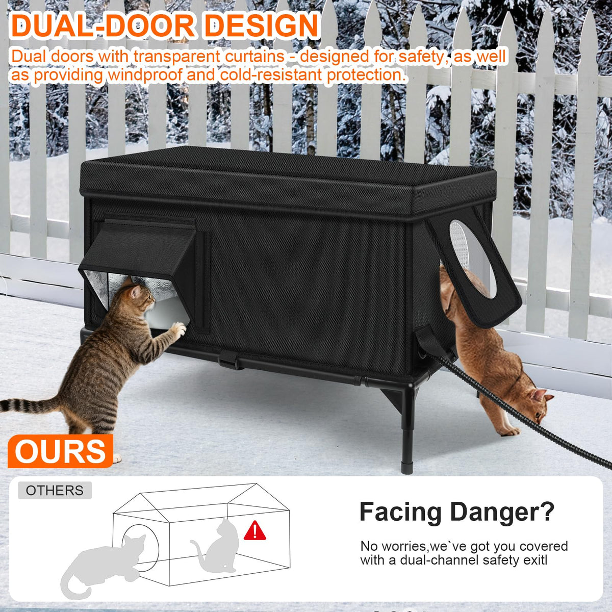 Insulated Heated Cat House X574349