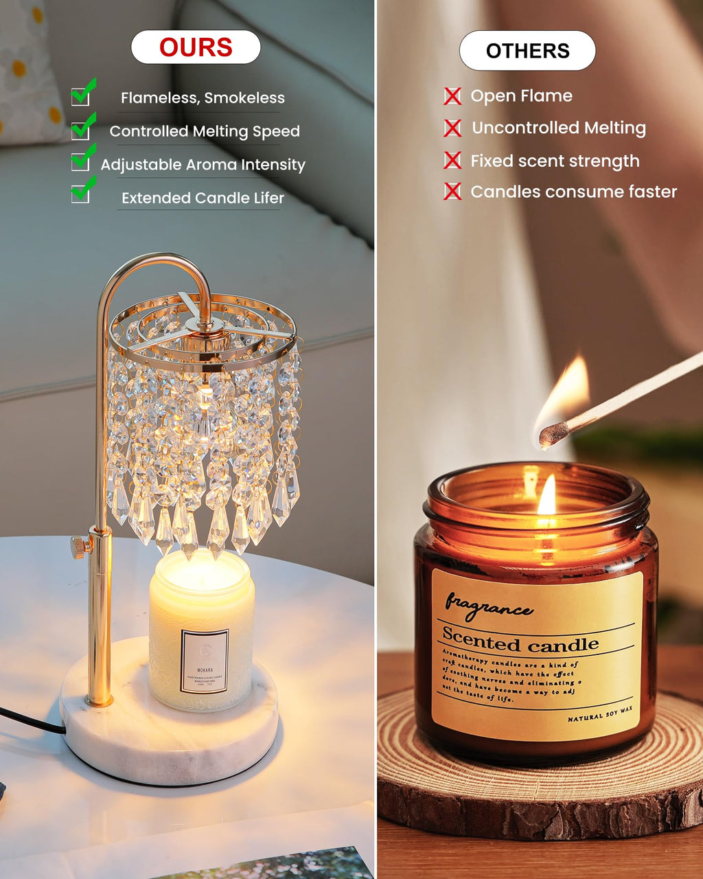 Candle Warmer Lamp with Timer Dimmer and 3 Bulbs P854