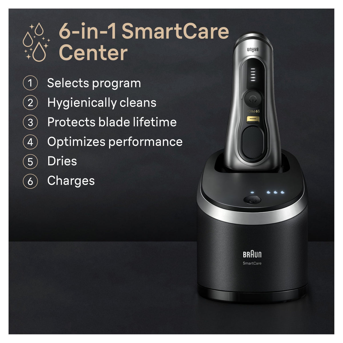 Electric Razor with 5 Shave Elements and Trimmer N6865