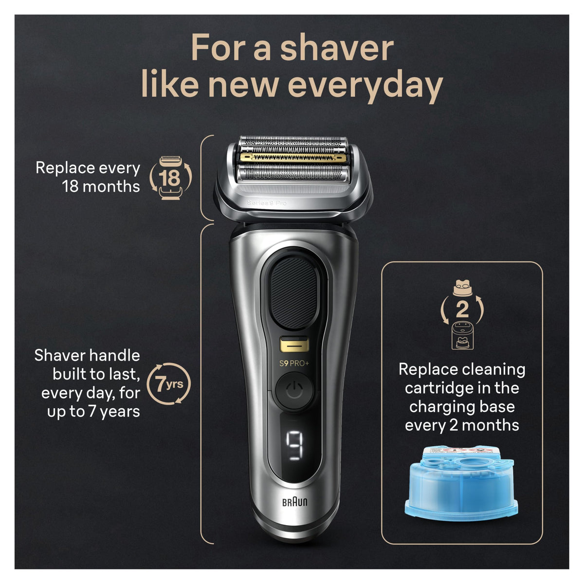 Electric Razor with 5 Shave Elements and Trimmer N6865