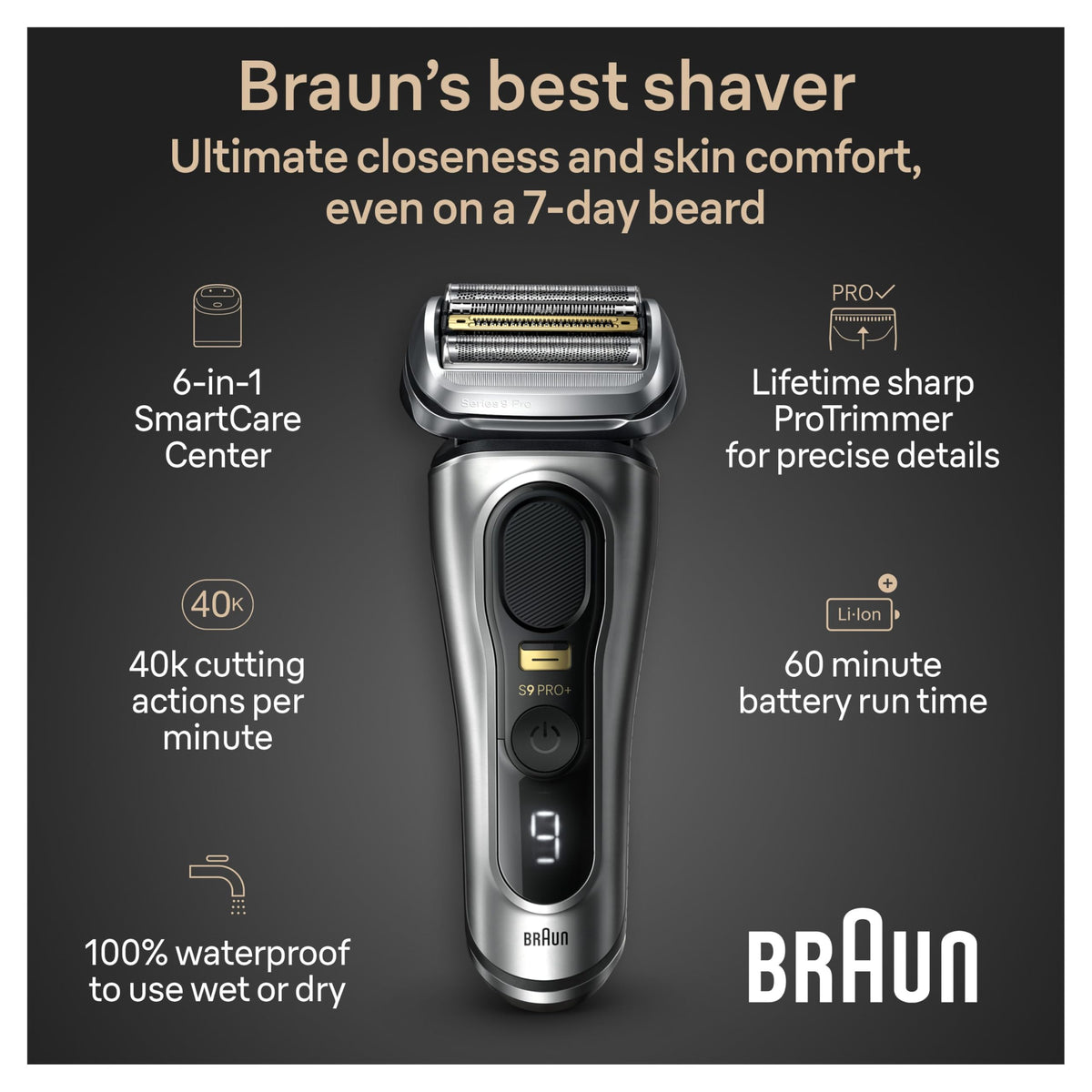 Electric Razor with 5 Shave Elements and Trimmer N6865
