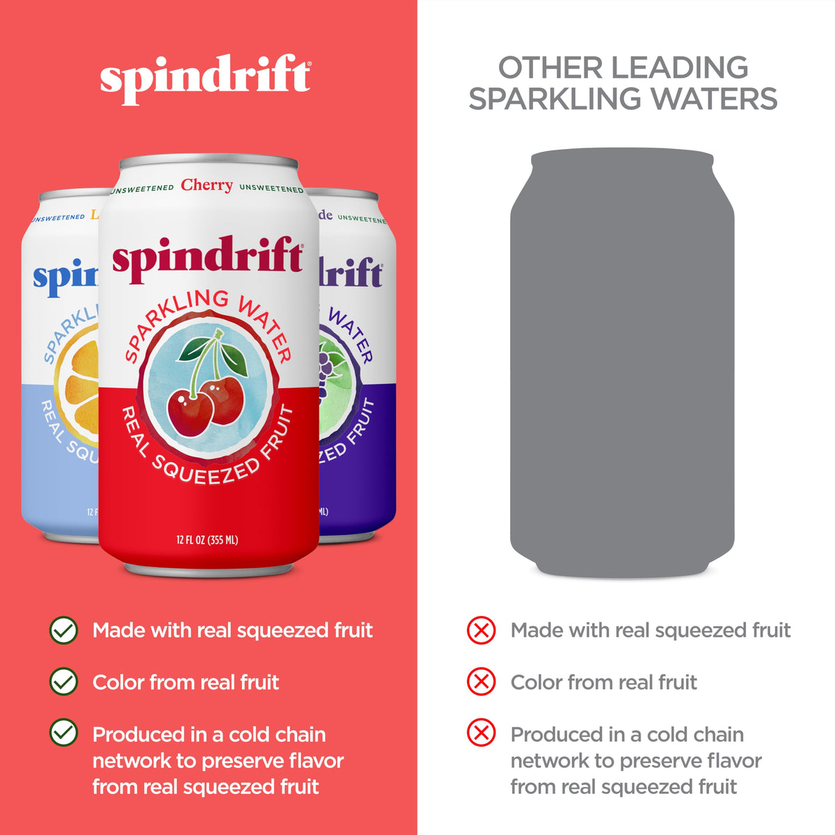 Sparkling Water Variety Pack 12 Fl Oz Cans Pack of 24 T262