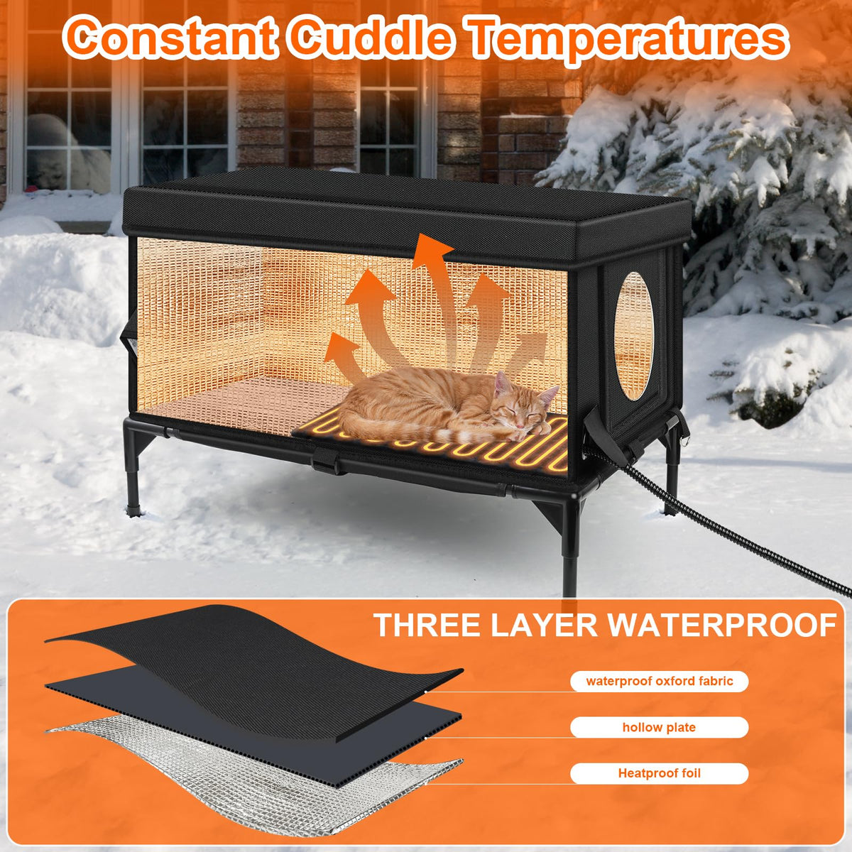 Insulated Heated Cat House X574349