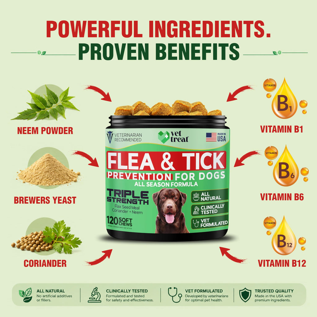 Flea and Tick Chewables for Dogs Chicken 120 Soft Treats Z278