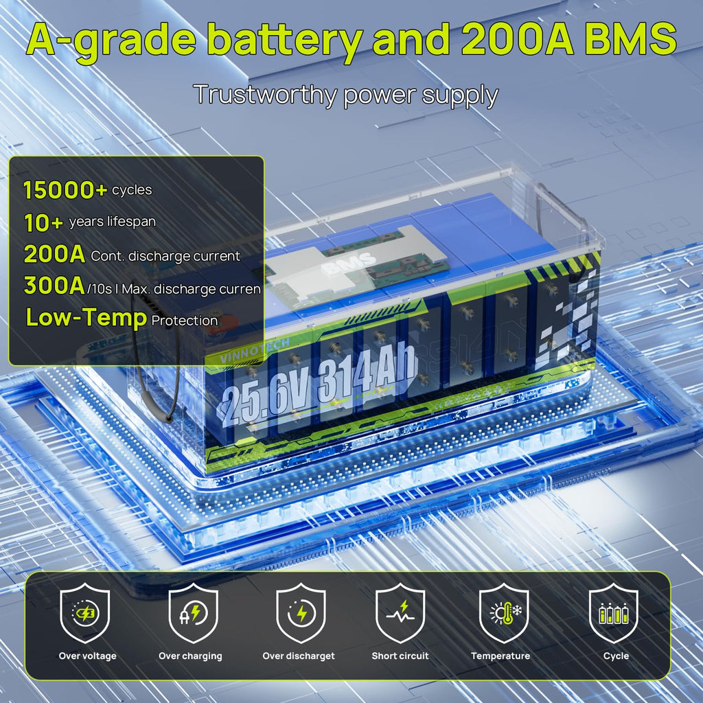 24V 300Ah LiFePO4 Lithium Battery with 200A Smart BMS I349222