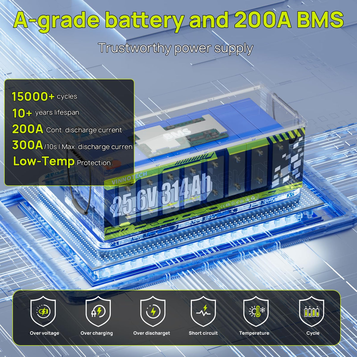24V 300Ah LiFePO4 Lithium Battery with 200A Smart BMS I349222