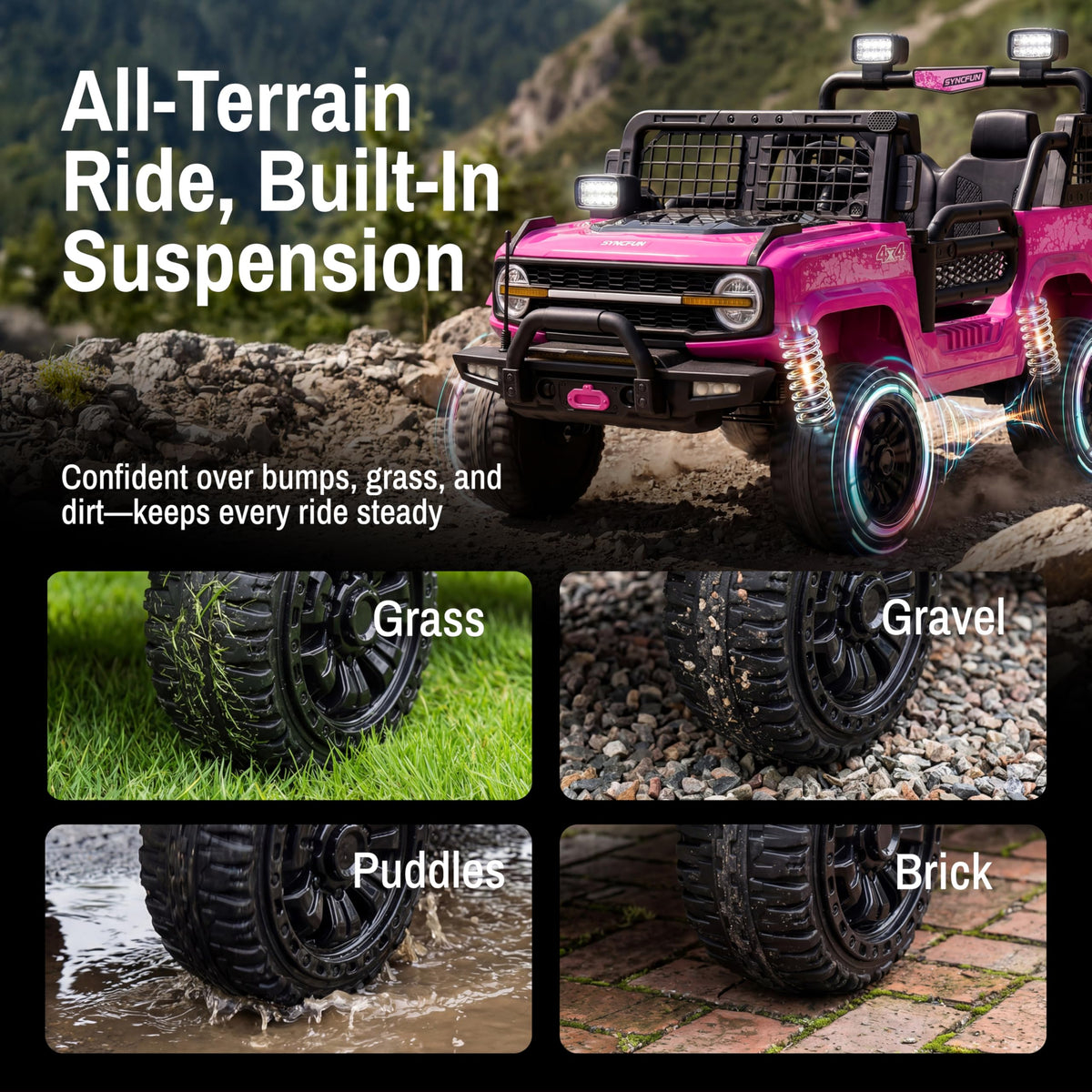 24V 2 Seater Ride On Car with Remote Control, 3 Speed Settings, All-Terrain Tires, LED Lights & Bluetooth Music, Up to 132 lbs, Pink I9669
